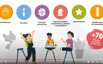 BrainGame lança o vídeo de introdução e explicação